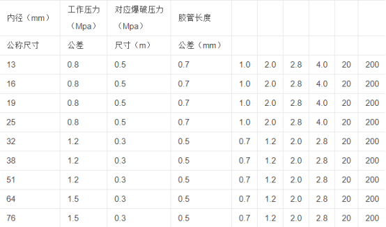 铝箔管设备厂家